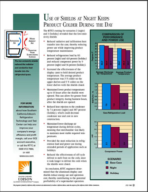 Image of SCE night cover testing report