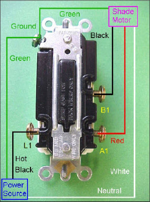 Imagem do motor elétrico cobre a fiação elétrica