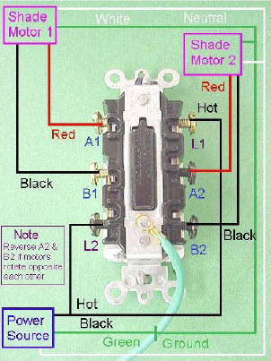 Image of Wiring for electric blinds