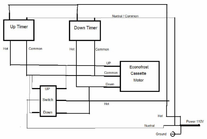 Image of Wiring schematic for electric refrigeration curtains